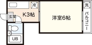 ドプコビルの間取り画像
