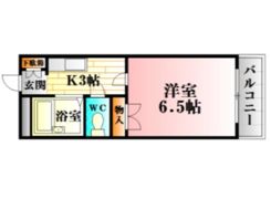 ソギモトビルの間取り画像