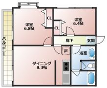 渋谷アムフラットの間取り画像