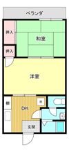 安良グリーンハイツの間取り画像