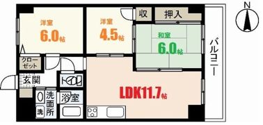 シャルマン財官Ⅱの間取り画像