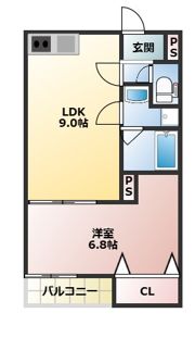 菅原1丁目ハイツの間取り画像