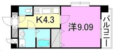ハイム3の間取り画像