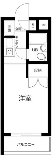 スカイコート蒲田第5の間取り画像