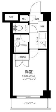 ジェイシティ渋谷の間取り画像