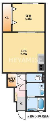 トロワジエムの間取り画像