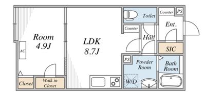 リブリ・梅島の間取り画像