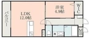サムティ熊本Riobrancoの間取り画像