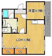 祥和ハイツの間取り画像