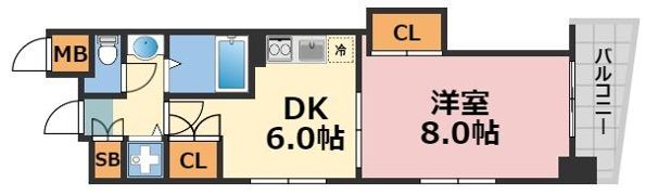 コンソラーレ日本橋の間取り画像