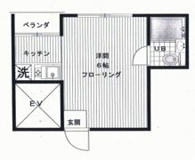 KTハウスの間取り画像