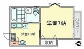 グリーンビレッジの間取り画像