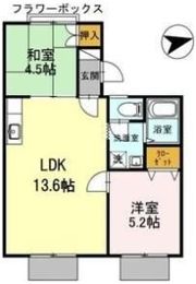 髙井ハイツ B棟の間取り画像