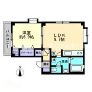 サングランディーNの間取り画像