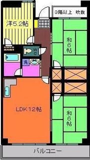 リバーサイド南末広六番館の間取り画像