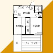 葉山アパートメント038の間取り画像