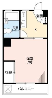 レジデンス府中是政の間取り画像