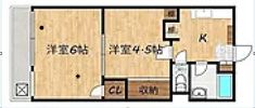 戸田コーポの間取り画像