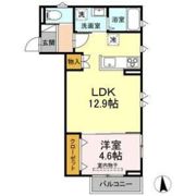 cape大野田の間取り画像