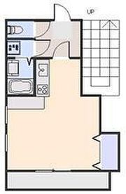 RINGS SHIMOYAMAの間取り画像