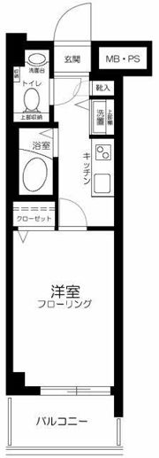 日神パレステージ御茶ノ水の間取り画像
