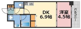 S-RESIDENCE淀屋橋の間取り画像
