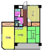 第90杉フラットの間取り画像
