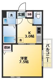 第7田嶋ビルの間取り画像