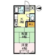 リバーサイドKMの間取り画像