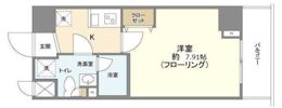 メインテラス上野の間取り画像