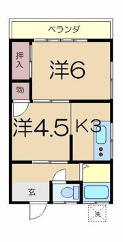菊地アパートの間取り画像