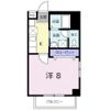 メゾン 上野屋の間取り画像