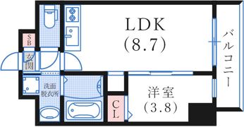 SDグランツ神戸ウエストの間取り画像