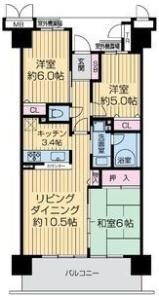 ガーデンフラッツ豊中旭ヶ丘の間取り画像