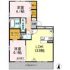 グリーンパークMIYUKIの間取り画像