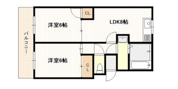 サウスバードの間取り画像