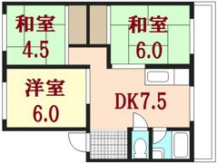 御堂マンションの間取り画像