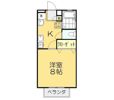 ダンディライオン西市 Aの間取り画像