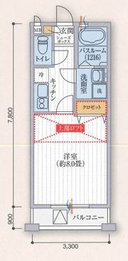 ワコーレヴィアーノ須磨離宮前EXの間取り画像