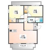 第二高井ハイツの間取り画像