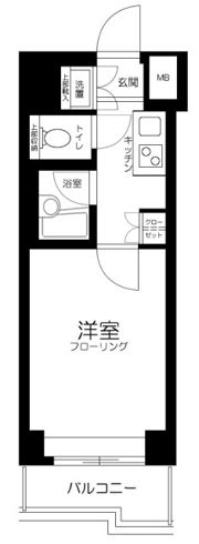 ルーブル武蔵小杉の間取り画像