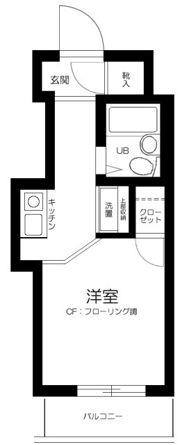 スカイコート世田谷用賀の間取り画像