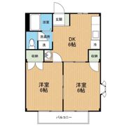 コーポKAの間取り画像