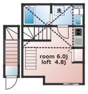 インベスト大森27の間取り画像