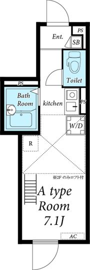 リブリ・モコプルの間取り画像