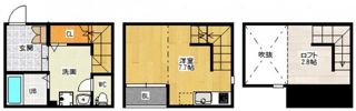 Duplest 十日市の間取り画像