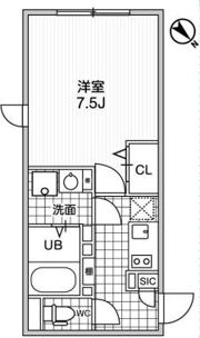 MDM駒沢大学の間取り画像