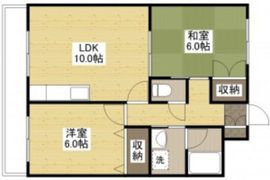 ラフォーレ東原の間取り画像