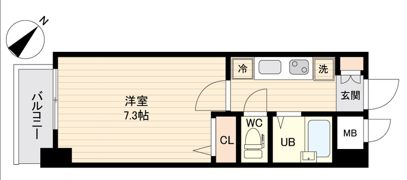 プライムアーバン行徳Ⅰの間取り画像