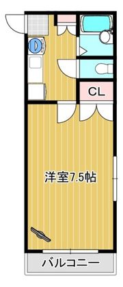 エトワール矢城C棟の間取り画像